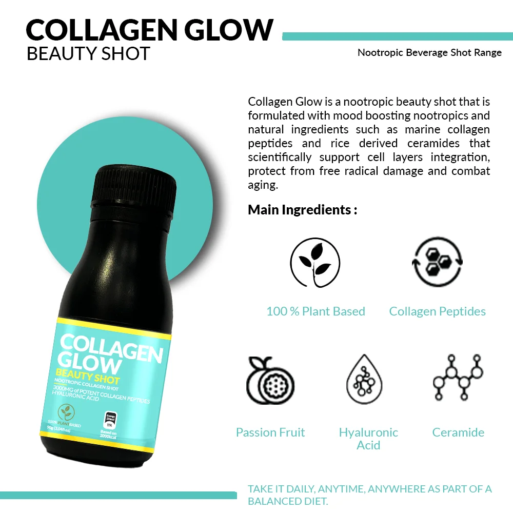 Collagen Glow Info